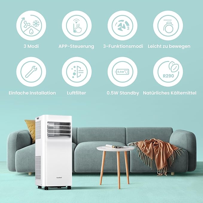 Comfee Mobiles Klimagerät Breezy Cool Pro 2.0