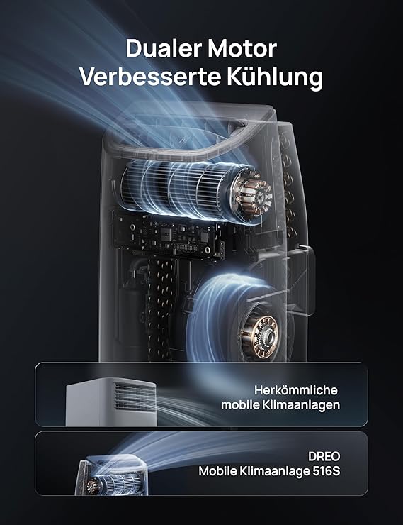 DREO 12000 BTU Mobiles Klimagerät (3-in-1 Kühlen/Ventilieren/Entfeuchten)