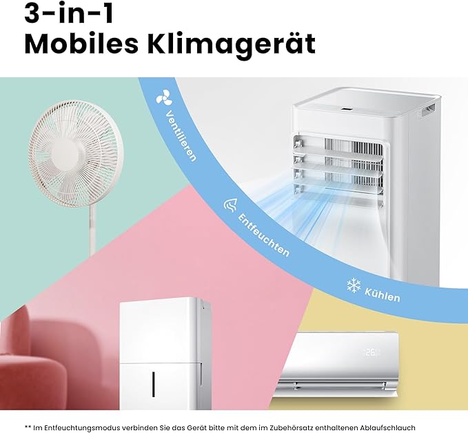 Comfee Mobiles Klimagerät Breezy Cool Pro 2.0