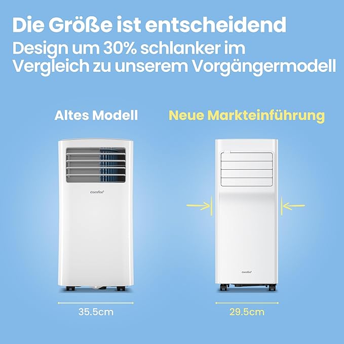 Comfee Mobiles Klimagerät Breezy Cool Pro 2.0