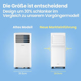 Comfee Mobiles Klimagerät Breezy Cool Pro 2.0