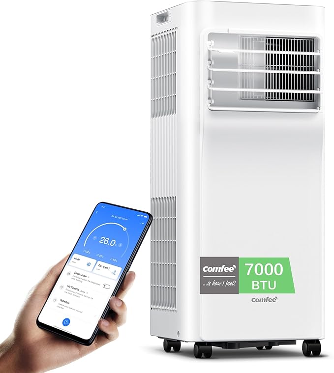 Comfee Mobiles Klimagerät Breezy Cool Pro 2.0