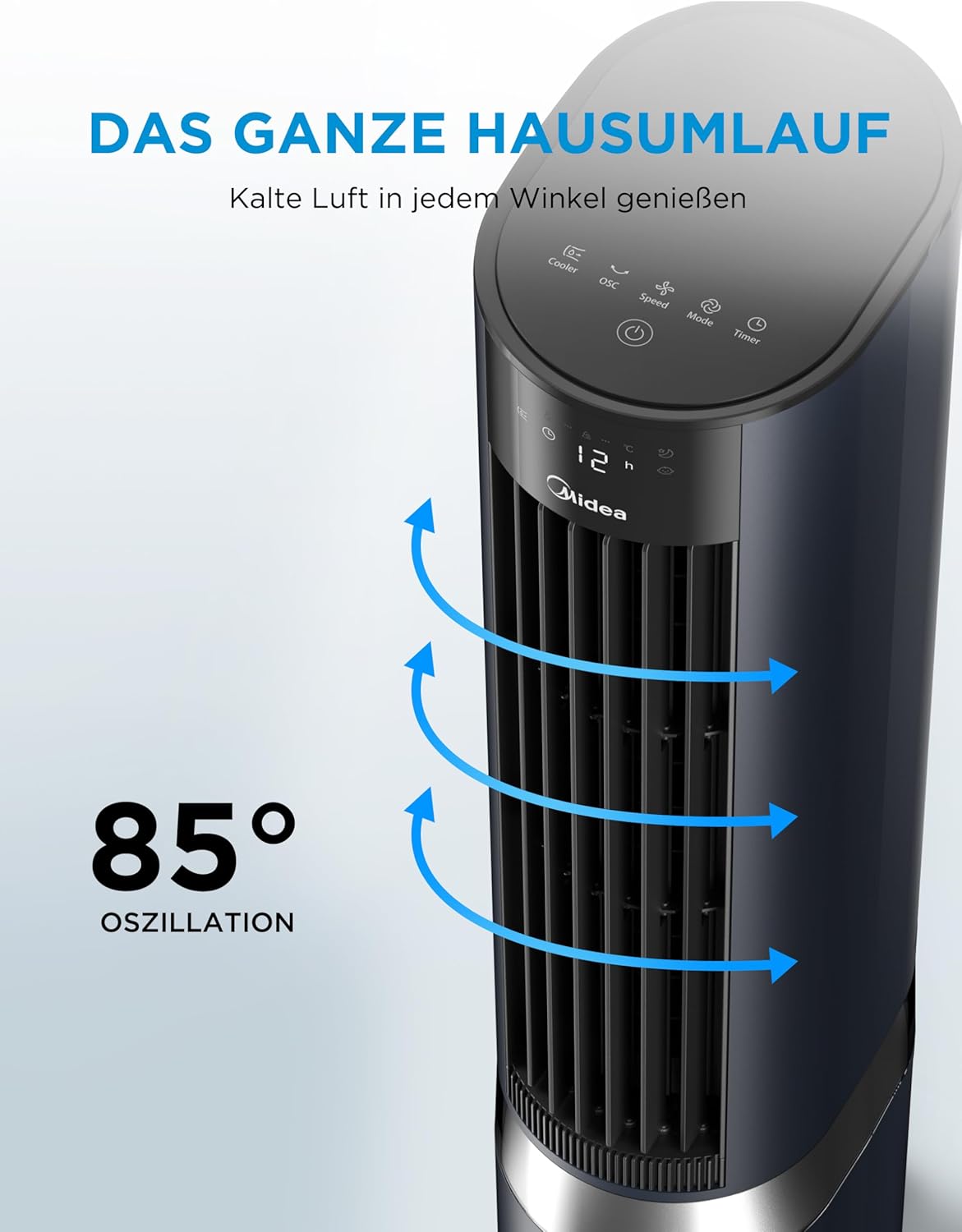 Midea Sensicool Luftkühler mit 7L Wasserkühlung | Mobile Klimaanlage ohne Abluftschlauch