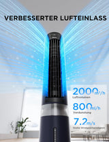 Midea Sensicool Luftkühler mit 7L Wasserkühlung | Mobile Klimaanlage ohne Abluftschlauch