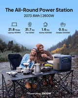 BLUETTI Elite 200 V2 – Tragbare Powerstation mit 2.073,6 Wh, 2.600 W und LiFePO₄-Akku